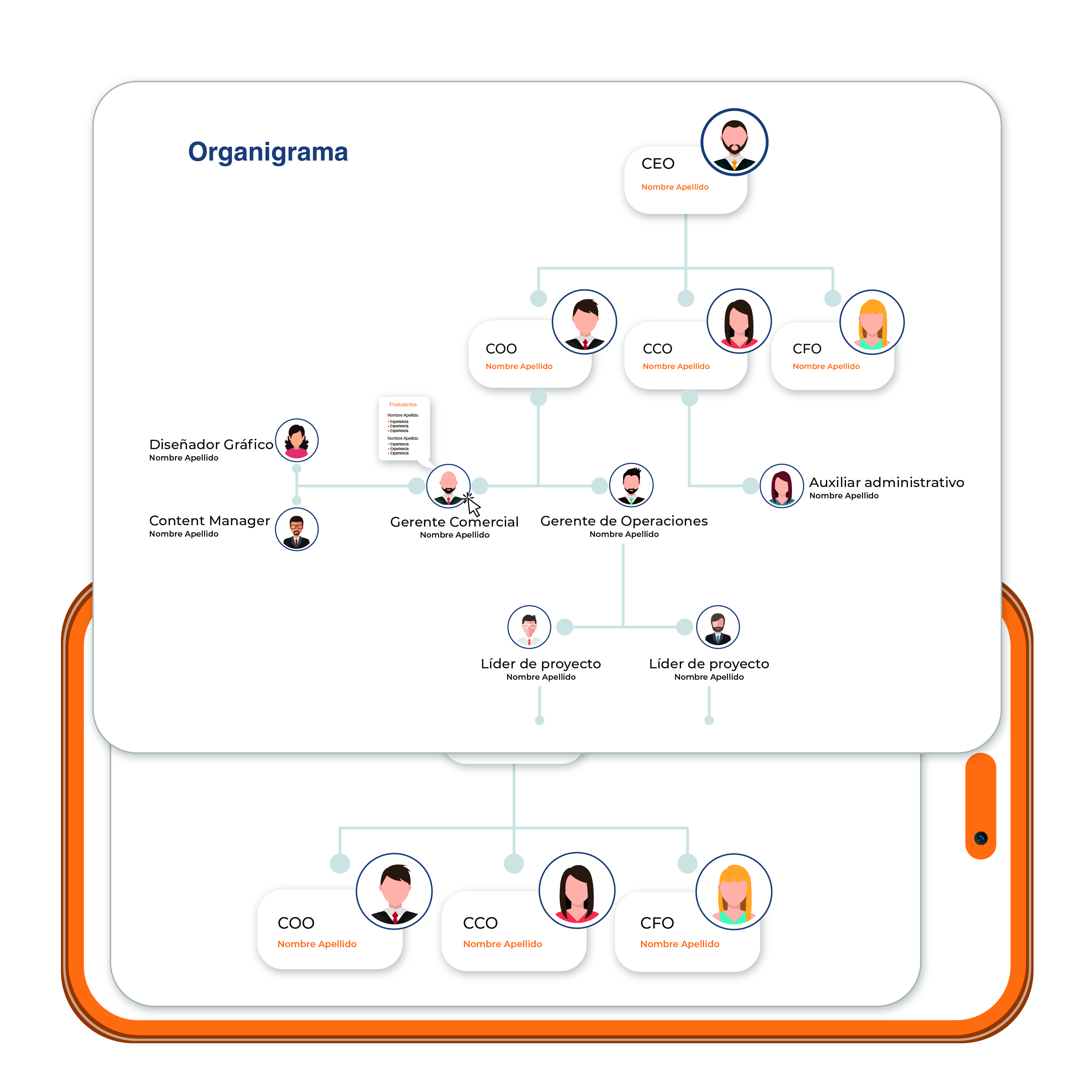 Organigrama